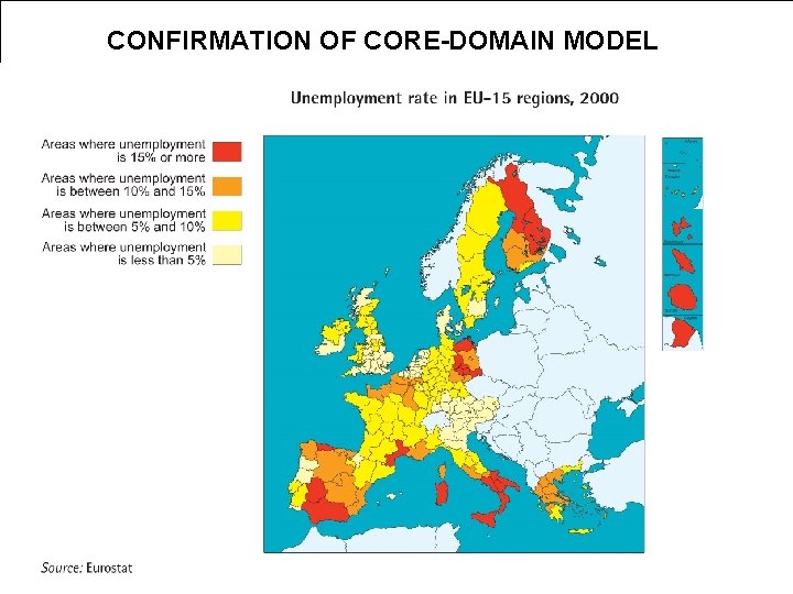 CONFIRMATION OF CORE-DOMAIN MODEL 