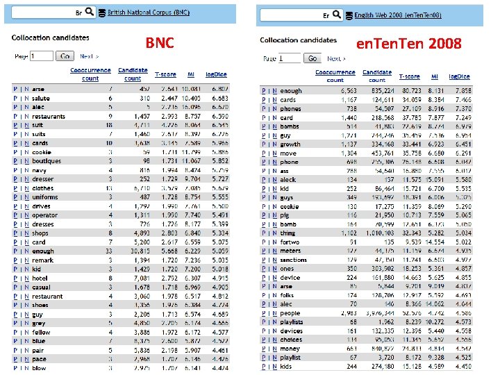 BNC en. Ten 2008 