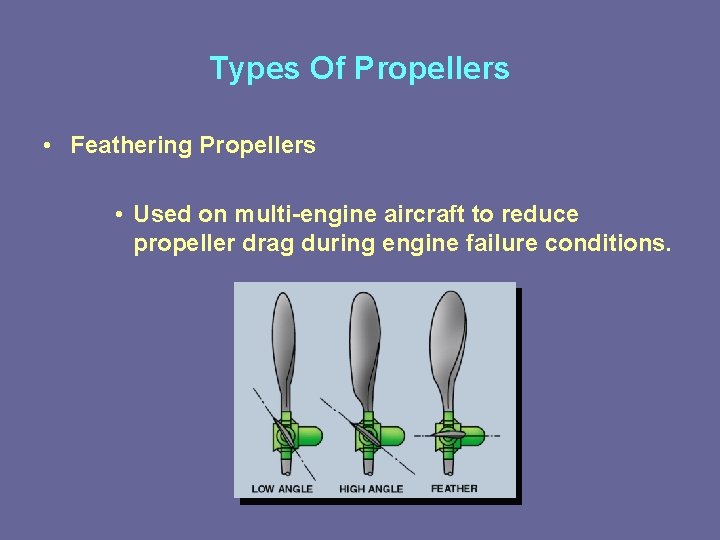Types Of Propellers • Feathering Propellers • Used on multi-engine aircraft to reduce propeller Types Of Propellers • Feathering Propellers • Used on multi-engine aircraft to reduce propeller