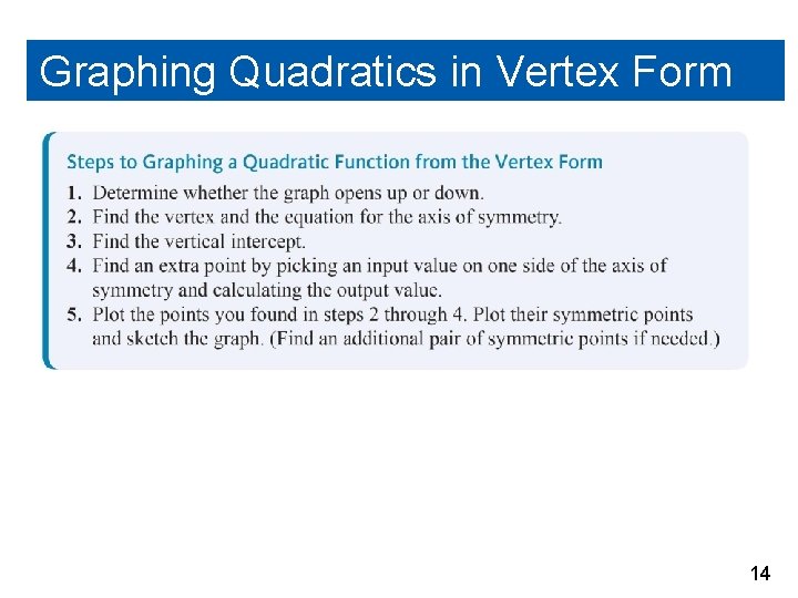 Graphing Quadratics in Vertex Form 14 