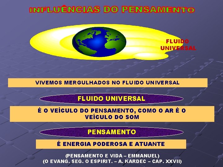 FLUIDO UNIVERSAL VIVEMOS MERGULHADOS NO FLUIDO UNIVERSAL É O VEÍCULO DO PENSAMENTO, COMO O