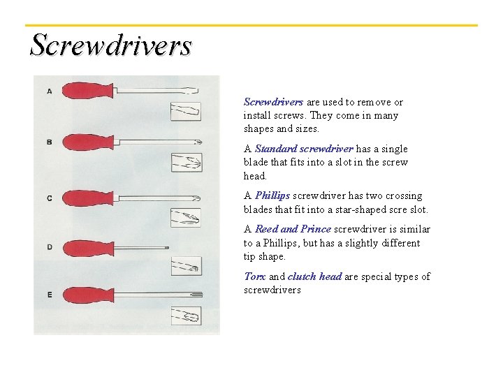 Screwdrivers are used to remove or install screws. They come in many shapes and