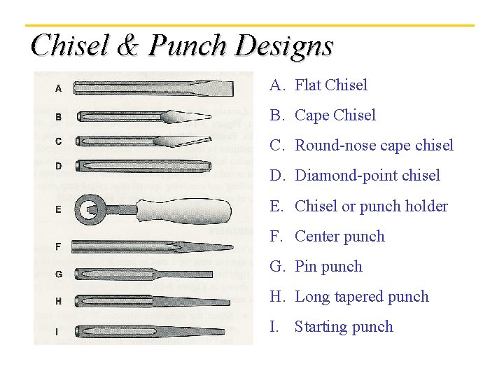 Chisel & Punch Designs A. Flat Chisel B. Cape Chisel C. Round-nose cape chisel