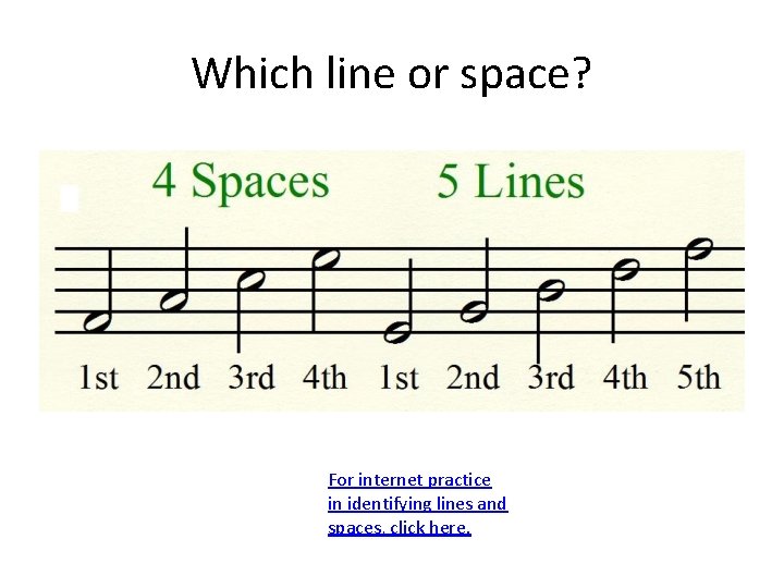 Which line or space? For internet practice in identifying lines and spaces, click here.