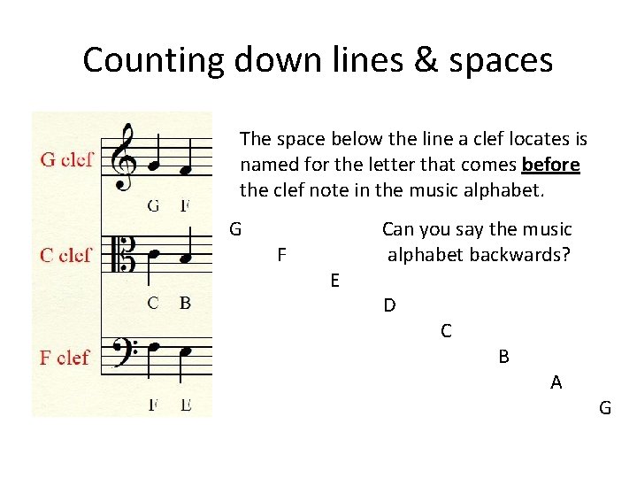 Counting down lines & spaces The space below the line a clef locates is