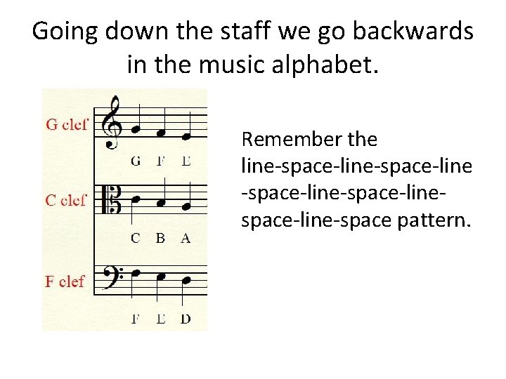 Going down the staff we go backwards in the music alphabet. Remember the line-space-linespace-line-space