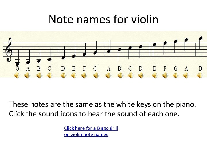 Note names for violin These notes are the same as the white keys on
