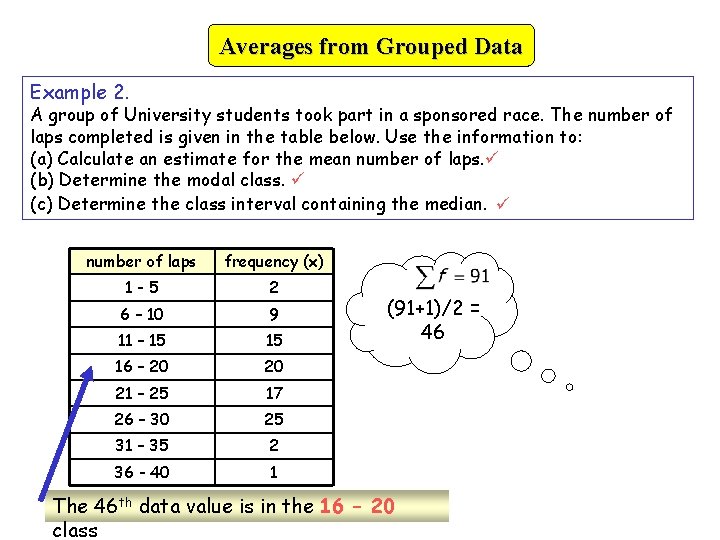 Averages from Grouped Data Example 2. A group of University students took part in