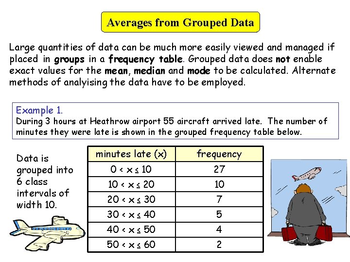 Averages from Grouped Data Large quantities of data can be much more easily viewed