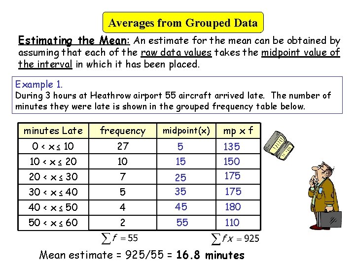 Averages from Grouped Data Estimating the Mean: An estimate for the mean can be