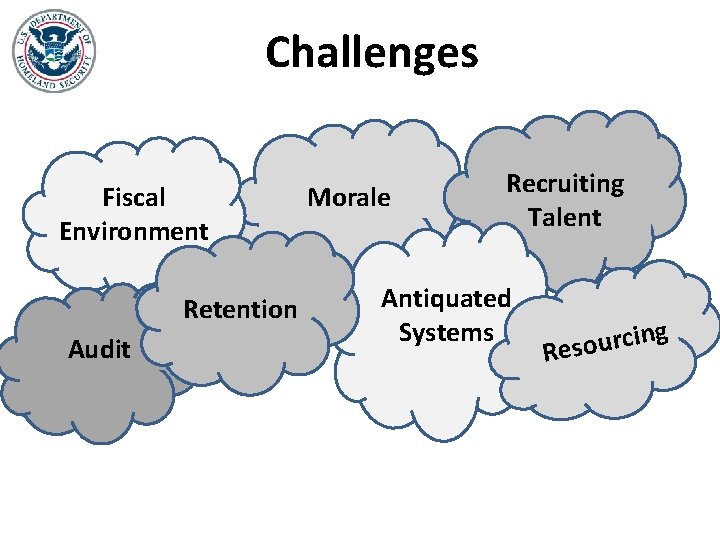 Challenges Fiscal Environment Retention Audit Morale Recruiting Talent Antiquated Systems g n i c