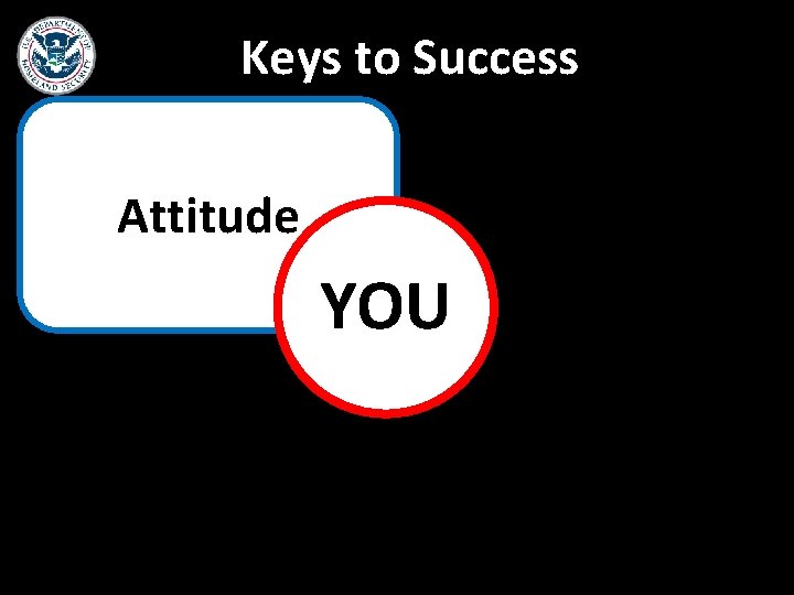 Keys to Success Attitude YOU 