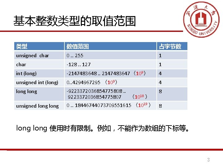 基本整数类型的取值范围 类型 数值范围 占字节数 unsigned char 0. . 255 1 char -128. . 127
