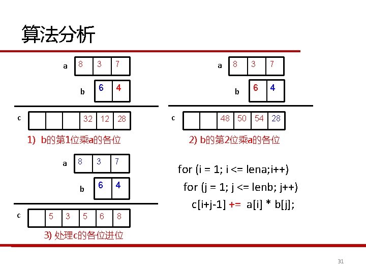 算法分析 a 8 3 7 b 6 4 c 32 12 28 1) b的第