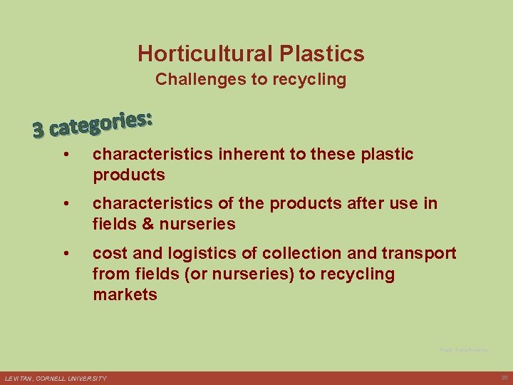 Horticultural Plastics Challenges to recycling : s e i r o g e t