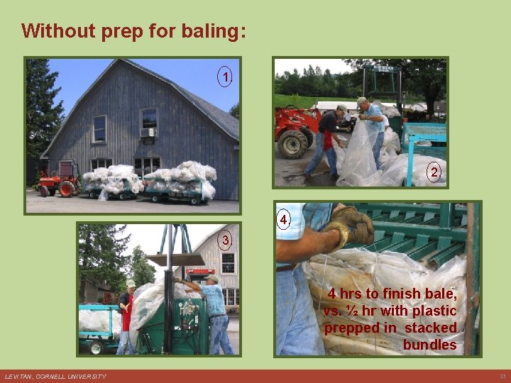 Without prep for baling: 1. 2. 4. 3. Photo: Jim Zecca. Madison Co LEVITAN,