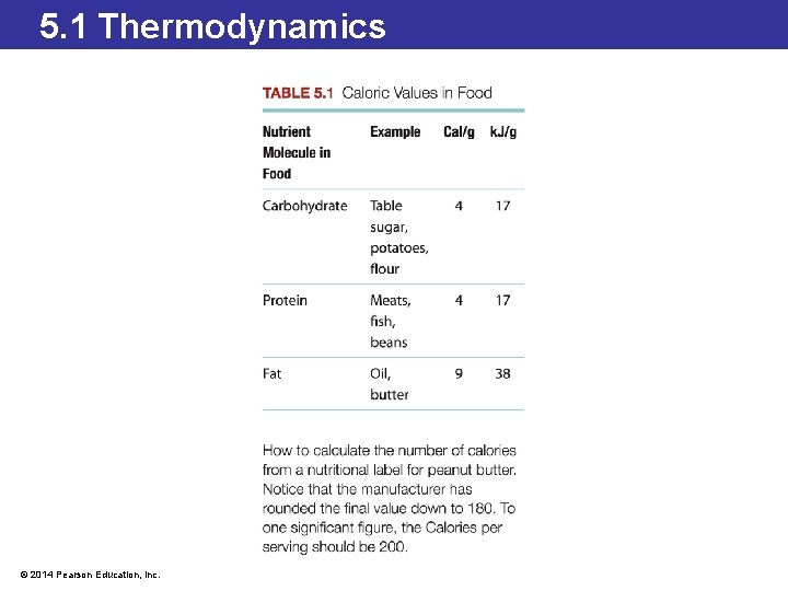 5. 1 Thermodynamics © 2014 Pearson Education, Inc. 