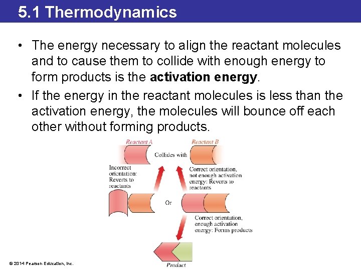 5. 1 Thermodynamics • The energy necessary to align the reactant molecules and to