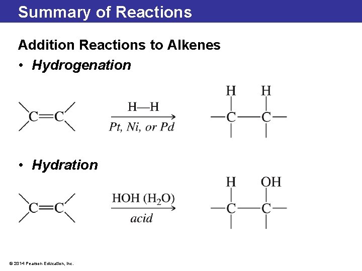 Summary of Reactions Addition Reactions to Alkenes • Hydrogenation • Hydration © 2014 Pearson