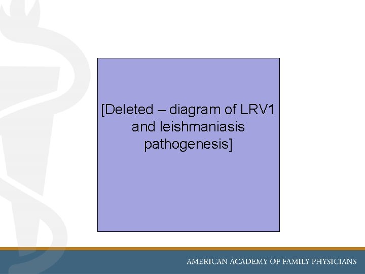 [Deleted – diagram of LRV 1 and leishmaniasis pathogenesis] 