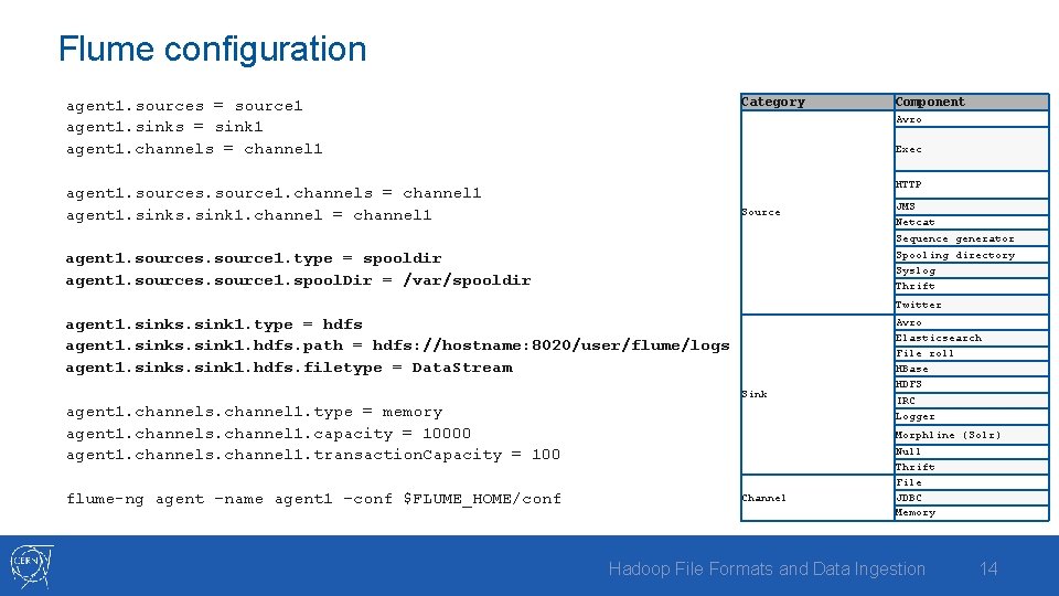 Flume configuration Category agent 1. sources = source 1 agent 1. sinks = sink