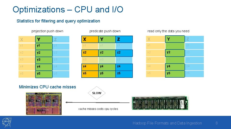 Optimizations – CPU and I/O Statistics for filtering and query optimization projection push down