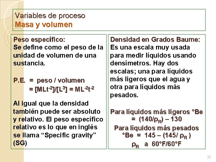 Variables de proceso Masa y volumen Peso específico: Se define como el peso de