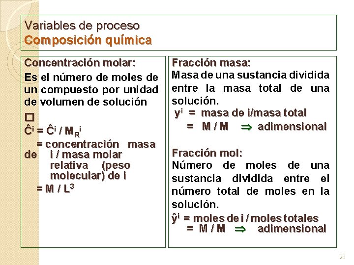 Variables de proceso Composición química Concentración molar: Es el número de moles de un