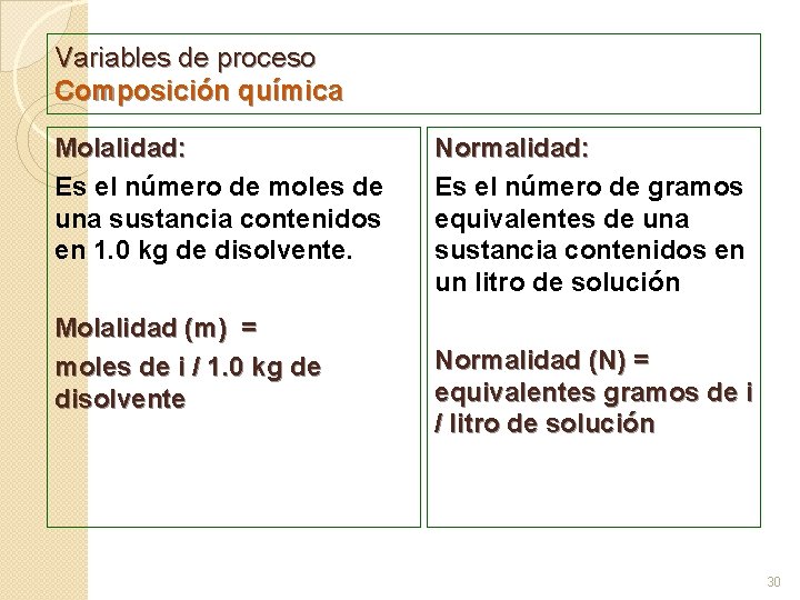 Variables de proceso Composición química Molalidad: Es el número de moles de una sustancia