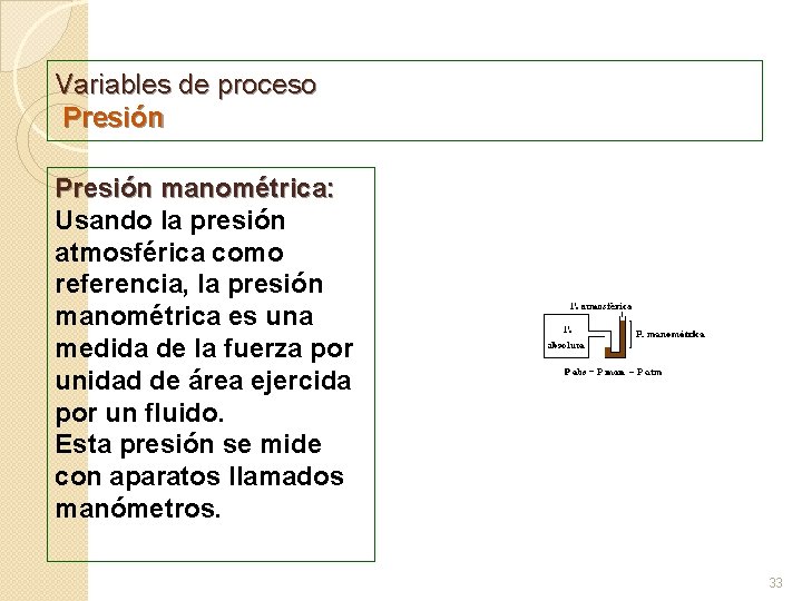 Variables de proceso Presión manométrica: Usando la presión atmosférica como referencia, la presión manométrica