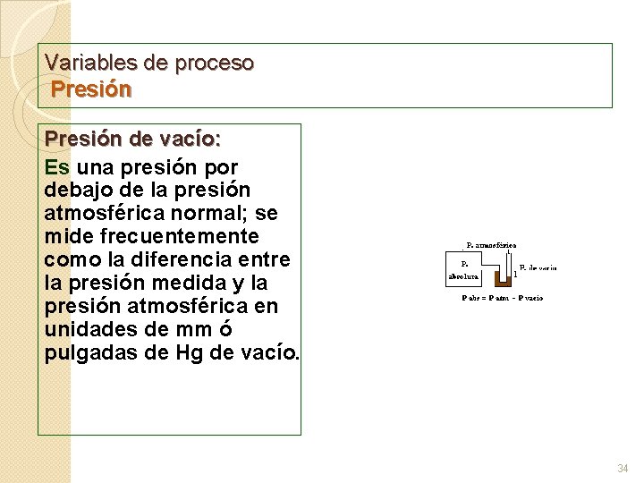 Variables de proceso Presión de vacío: Es una presión por debajo de la presión