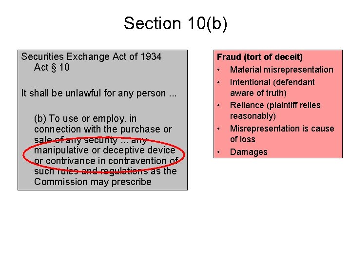 Section 10(b) Securities Exchange Act of 1934 Act § 10 It shall be unlawful