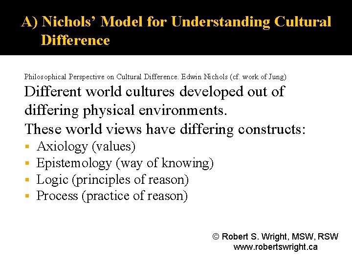 A) Nichols’ Model for Understanding Cultural Difference Philosophical Perspective on Cultural Difference. Edwin Nichols