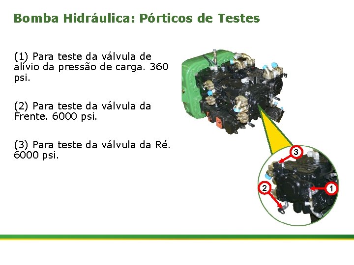 Bomba Hidráulica: Pórticos de Testes (1) Para teste da válvula de alívio da pressão