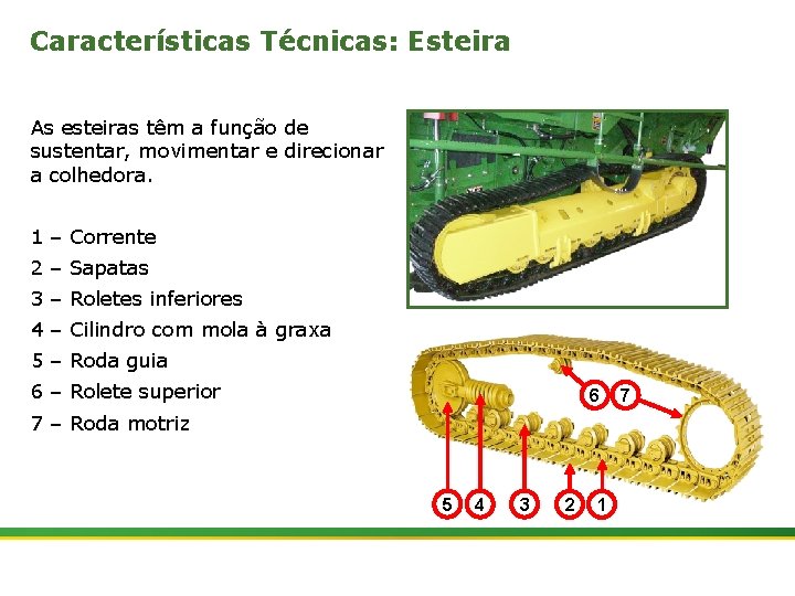 Características Técnicas: Esteira As esteiras têm a função de sustentar, movimentar e direcionar a