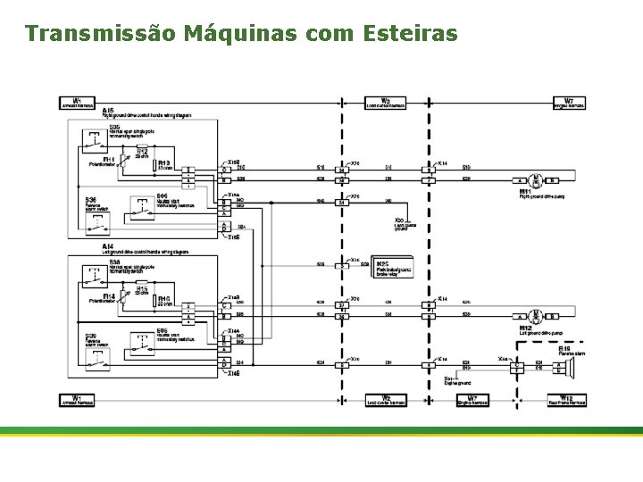 Transmissão Máquinas com Esteiras 24 | Colhedora de Cana 3520 & 3522 : Material