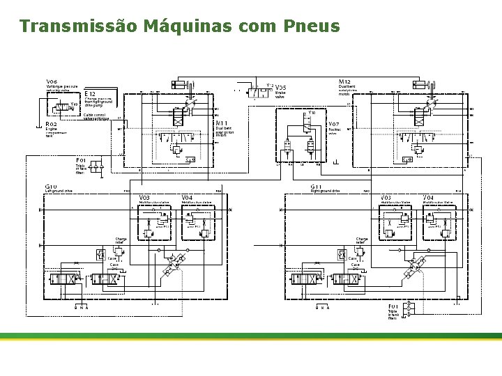 Transmissão Máquinas com Pneus 27 | Colhedora de Cana 3520 & 3522 : Material