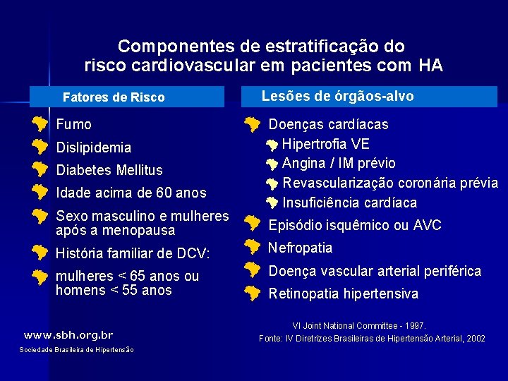 Componentes de estratificação do risco cardiovascular em pacientes com HA Fatores de Risco Fumo