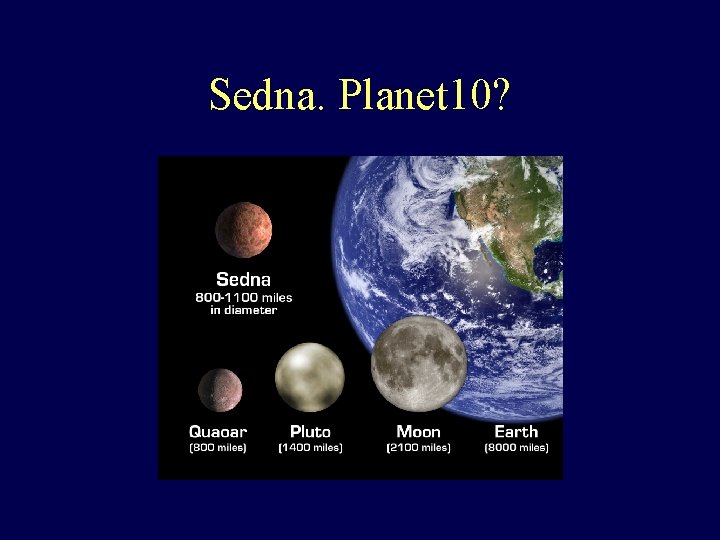 Sedna. Planet 10? 