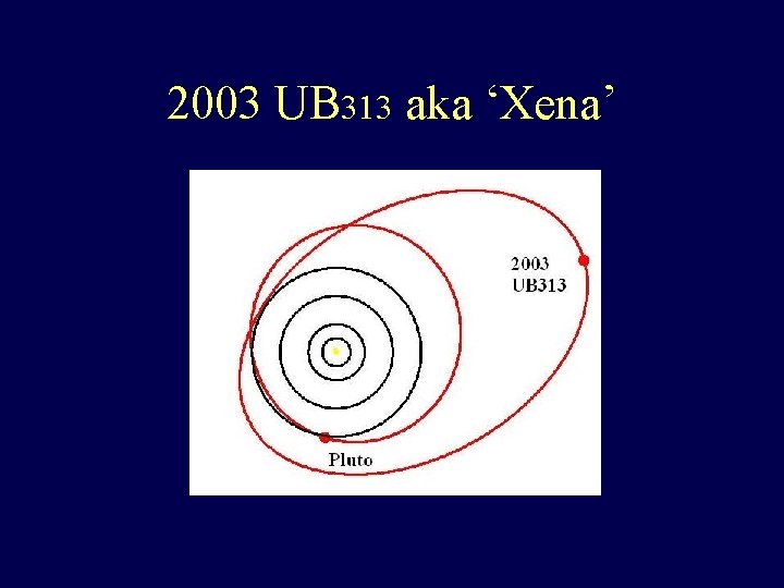 2003 UB 313 aka ‘Xena’ 