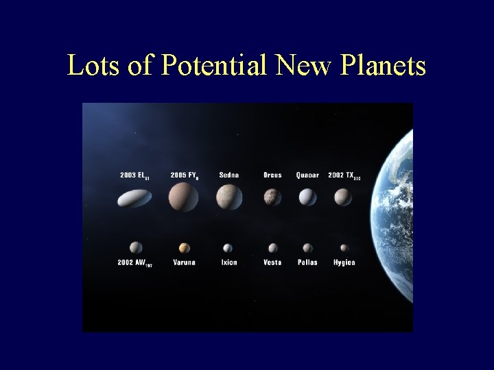 Lots of Potential New Planets 