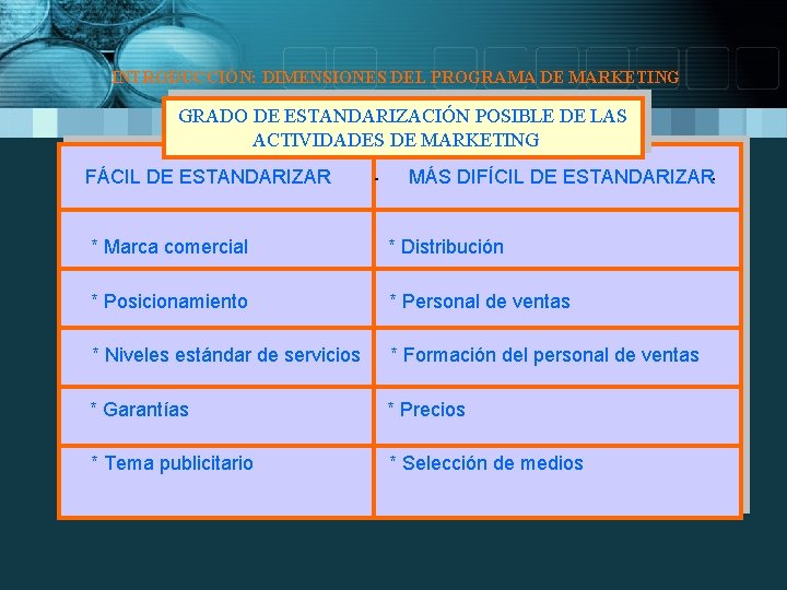 INTRODUCCIÓN: DIMENSIONES DEL PROGRAMA DE MARKETING GRADO DE ESTANDARIZACIÓN POSIBLE DE LAS ACTIVIDADES DE INTRODUCCIÓN: DIMENSIONES DEL PROGRAMA DE MARKETING GRADO DE ESTANDARIZACIÓN POSIBLE DE LAS ACTIVIDADES DE