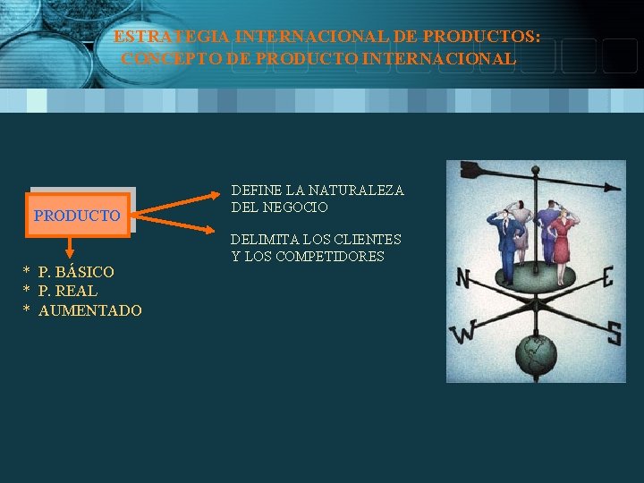 ESTRATEGIA INTERNACIONAL DE PRODUCTOS: CONCEPTO DE PRODUCTO INTERNACIONAL PRODUCTO * P. BÁSICO * P. ESTRATEGIA INTERNACIONAL DE PRODUCTOS: CONCEPTO DE PRODUCTO INTERNACIONAL PRODUCTO * P. BÁSICO * P.