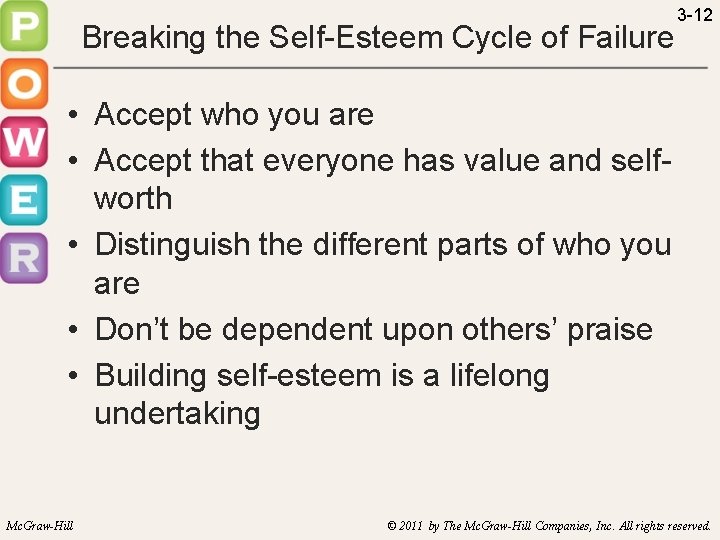 Breaking the Self-Esteem Cycle of Failure 3 -12 • Accept who you are •