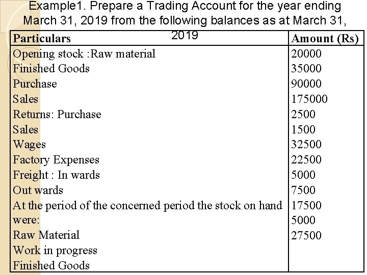 Example 1. Prepare a Trading Account for the year ending March 31, 2019 from