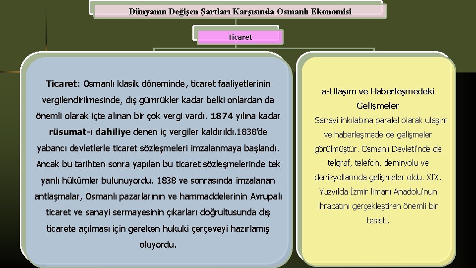 Dünyanın Değişen Şartları Karşısında Osmanlı Ekonomisi Ticaret: Osmanlı klasik döneminde, ticaret faaliyetlerinin vergilendirilmesinde, dış