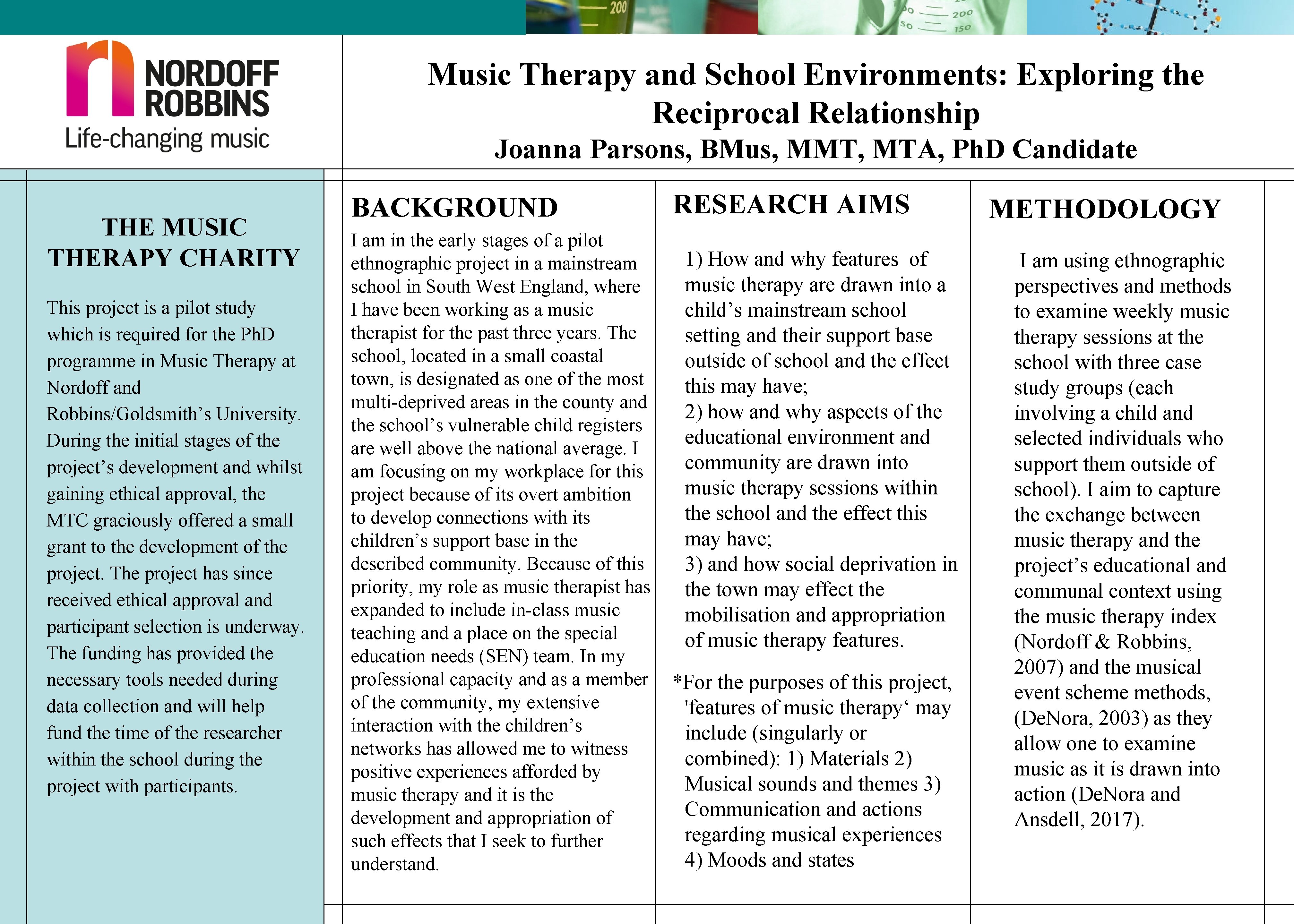 Music Therapy and School Environments Exploring the Reciprocal