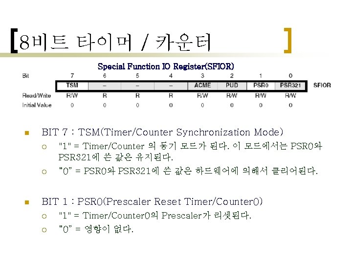 8비트 타이머 / 카운터 Special Function IO Register(SFIOR) n n BIT 7 : TSM(Timer/Counter 8비트 타이머 / 카운터 Special Function IO Register(SFIOR) n n BIT 7 : TSM(Timer/Counter