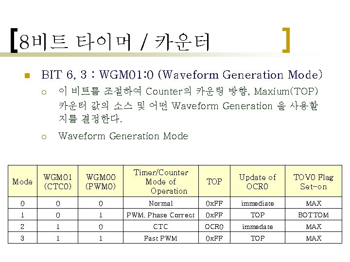8비트 타이머 / 카운터 n BIT 6, 3 : WGM 01: 0 (Waveform Generation 8비트 타이머 / 카운터 n BIT 6, 3 : WGM 01: 0 (Waveform Generation