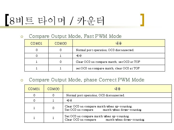 8비트 타이머 / 카운터 ¡ ¡ Compare Output Mode, Fast PWM Mode COM 01 8비트 타이머 / 카운터 ¡ ¡ Compare Output Mode, Fast PWM Mode COM 01